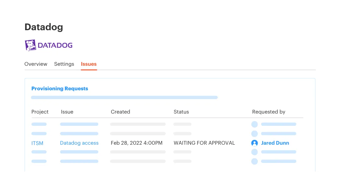 Centralize Saas Access Management